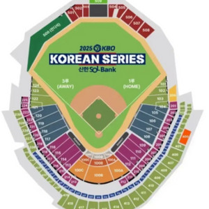 한화vsLG 4차전 [한국시리즈] 대전