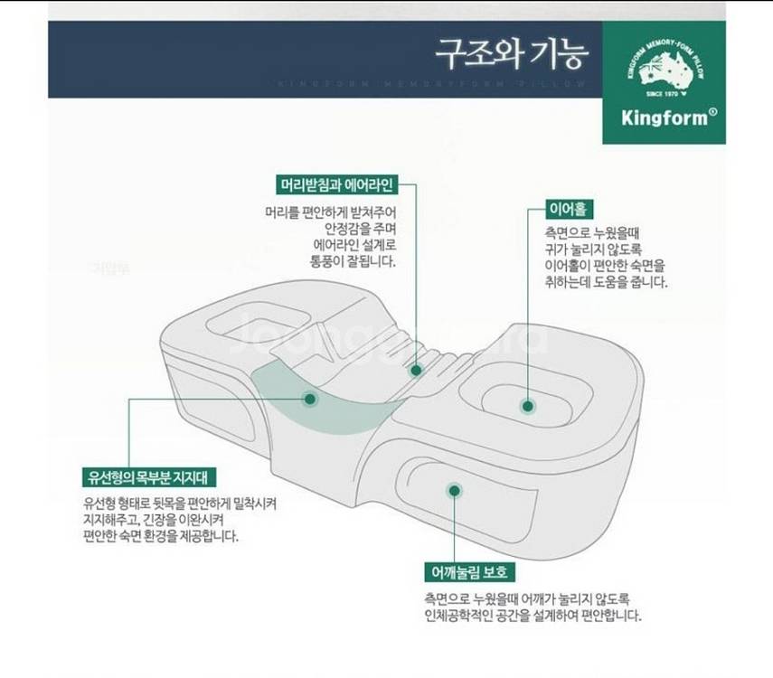 Kingform정품)킹폼프리미엄참숯메모리폼건강베개미개봉--7