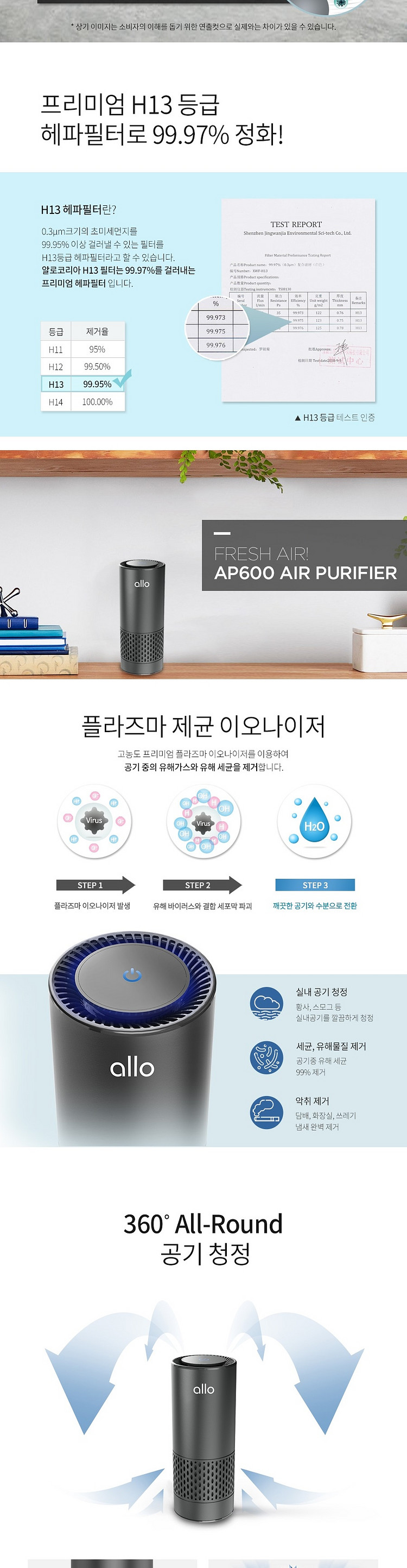 알로코리아 소형 공기청정기 AP600 차량용겸용 판매--6