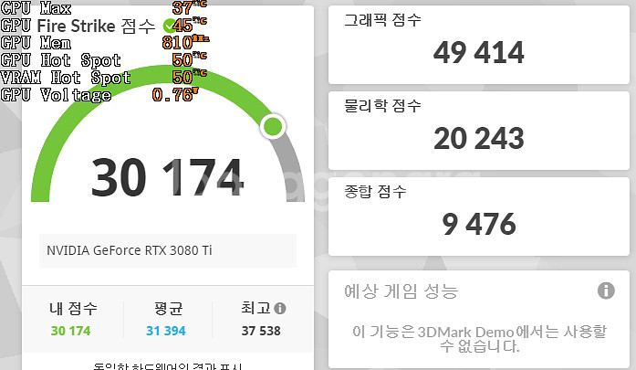 msi 3080ti 슈프림 급처 박스 구성품없음--1