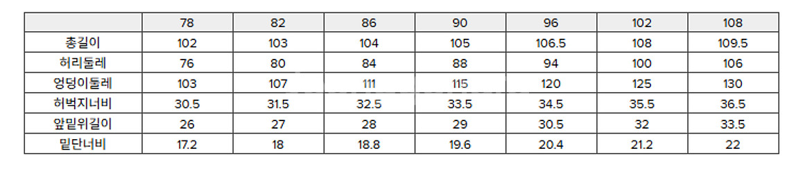 코오롱스포츠 노턱 기본형 코듀로이 팬츠 JWPNW23281 CHA 90사이즈--3