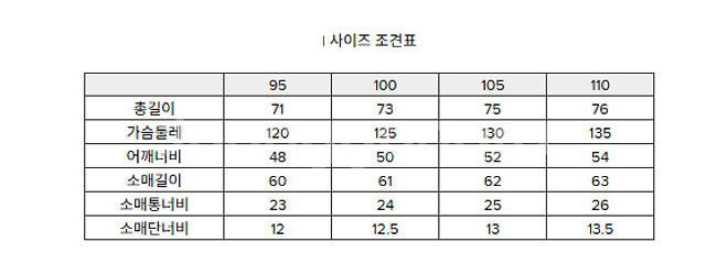 코오롱스포츠 남성 코듀로이 보아 셔켓 TLSXW23521 NAY 105사이즈--1