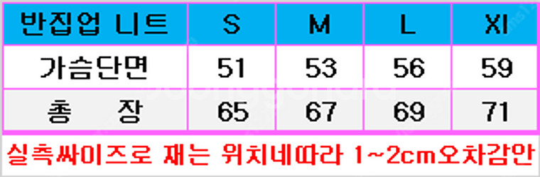 새상품 정품 폴로 반집업 니트, 하프집업 3컬러--1