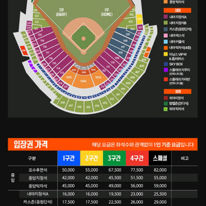 4차전 2장 구매합니다, 10만원
