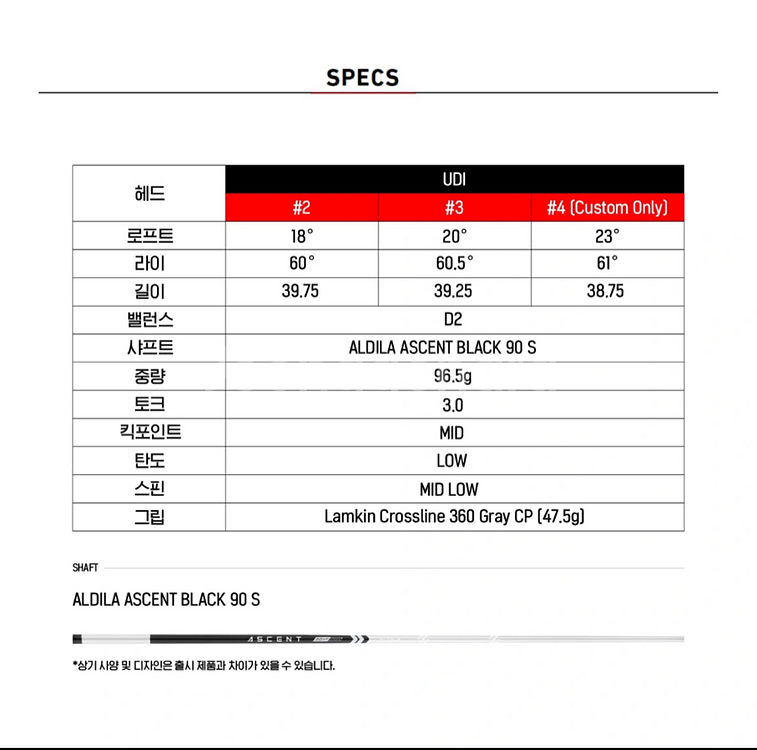 테일러메이드스텔스2드라이빙아이언 2번18도--6