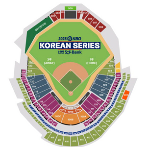 한국시리즈 5차전 한화 LG