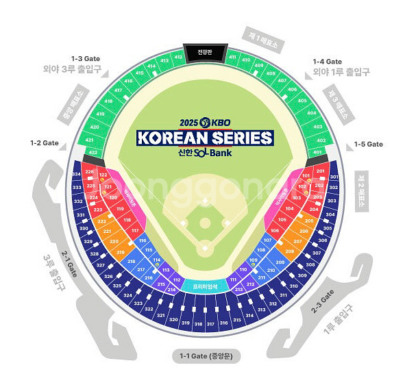 한국시리즈 6차전 LG 한화 외야(그린지정석)--0