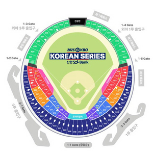 한국시리즈 6차전 LG 한화 외야(그린지정석)