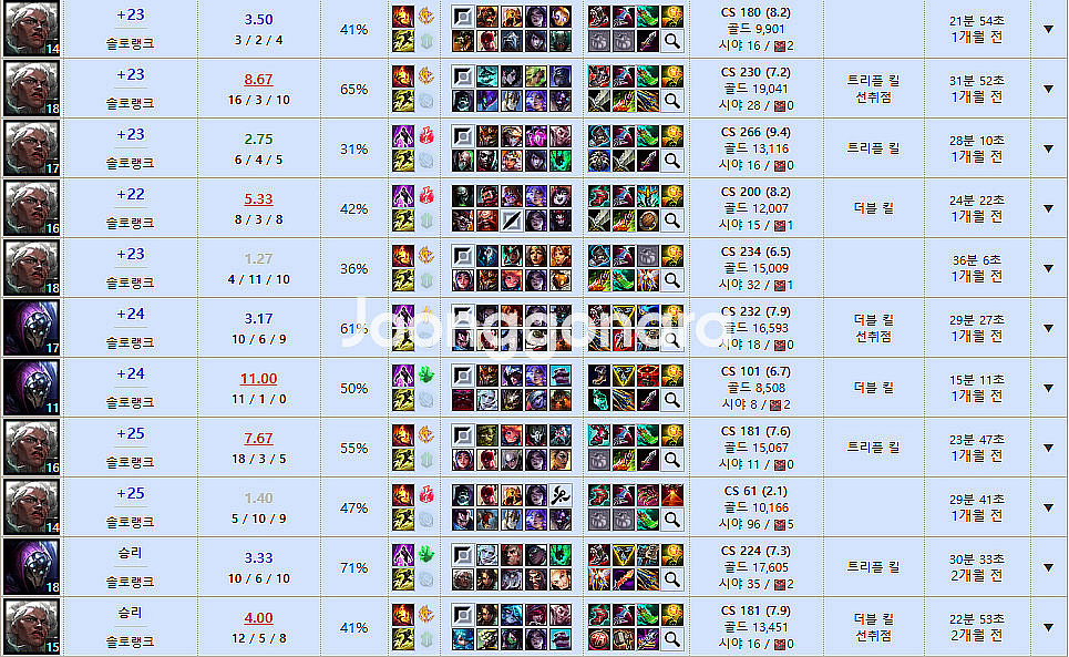 LOL 리그오브레전드 바로시작 롤맡김듀오대리배치강의--3