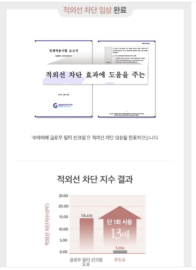 수아이레 글로우 필터 선크림 SPF50+ PA+++--5