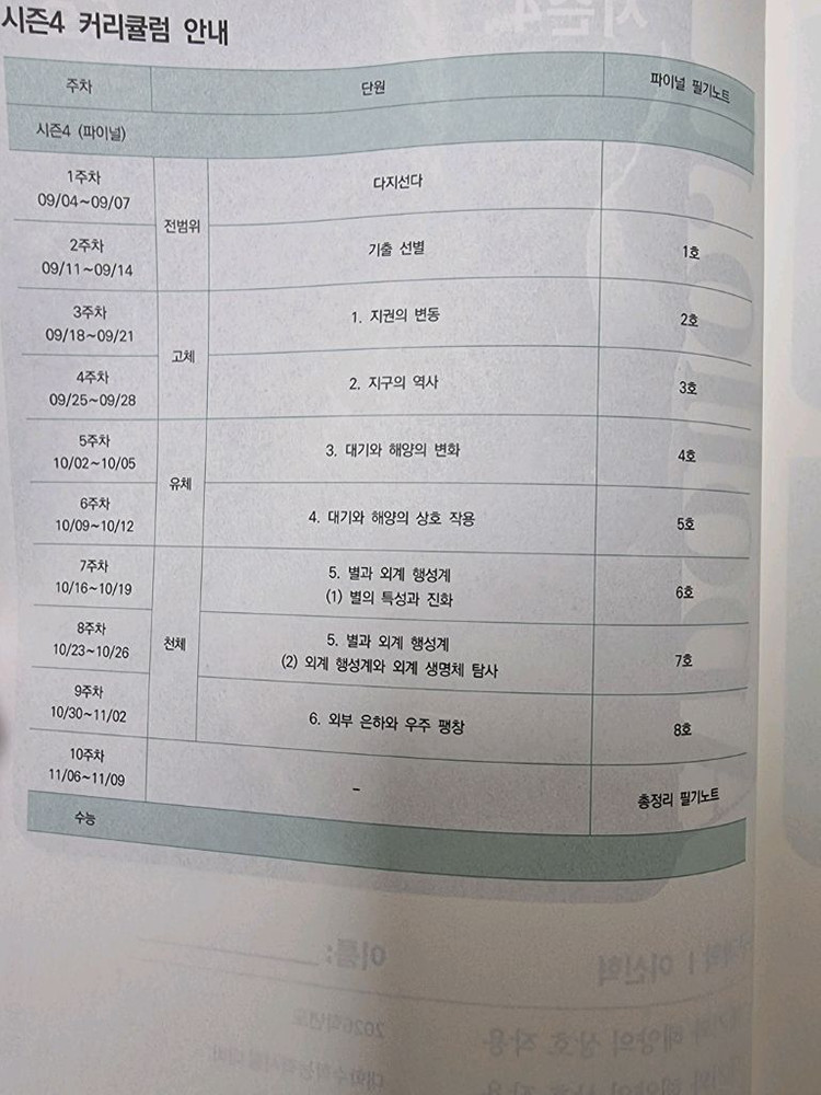 시대인재 이신혁t 시즌4 아폴로 판매 이미지