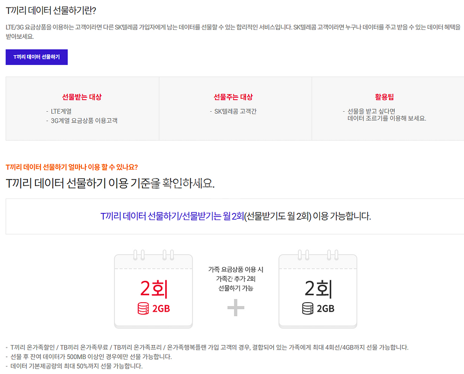 SKT LG U+ KT 엘지 유플러스 케이티 에스케이티 데이터 선물 1G 2G 1기가 2기가 1GB 2GB--1
