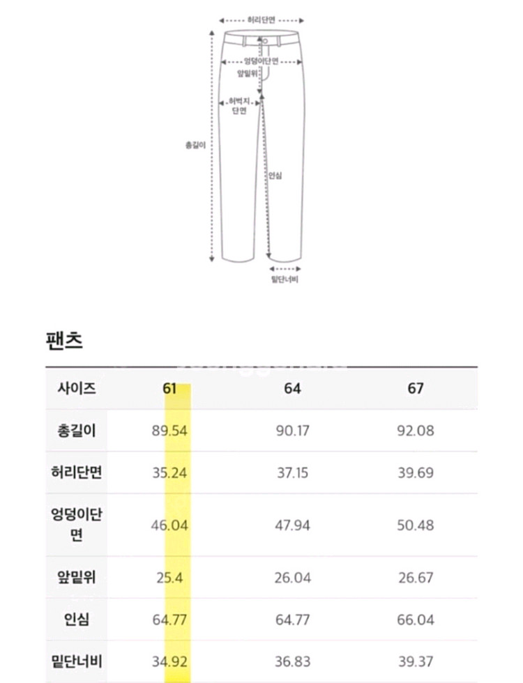 한섬 sjsj 데님 크롭팬츠 (61사이즈)--3