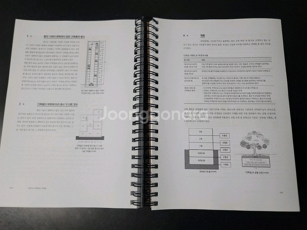 그림으로 이해하는 건축법 (2020년)--3
