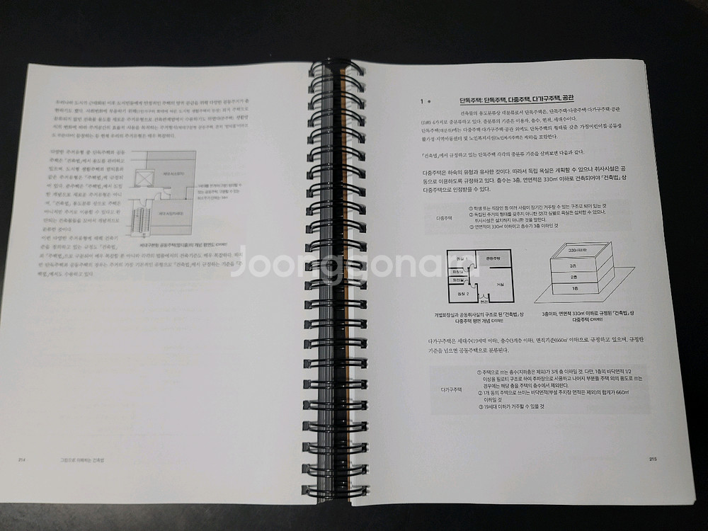 그림으로 이해하는 건축법 (2020년)--4