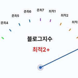 최적화블로그 판매합니다. 이미지