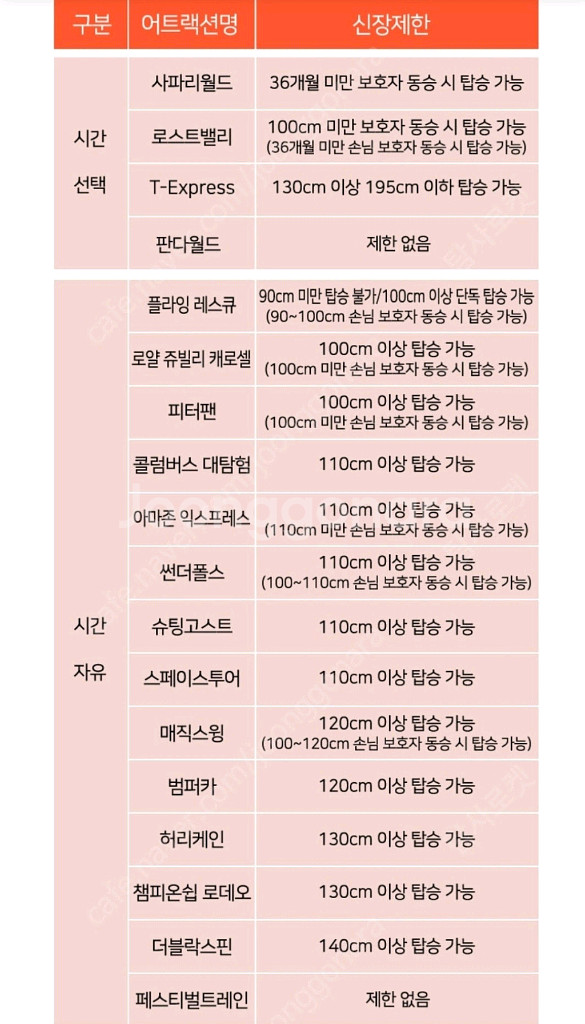에버랜드 플랜잇3 큐패스 사파리 로스트밸리 양도--0
