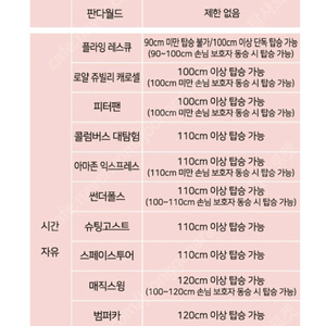 에버랜드 플랜잇3 큐패스 사파리 로스트밸리 양도