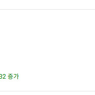 구독자 6467명 유튜브 채널 급처