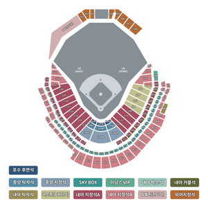오늘경기 최저가) 10월 31일 한국시리즈 5차전 대전 LG vs 한화 양도합니다