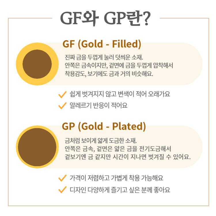 새 18K GF 7mm X 50cm 골드 스테인레스 스틸 이미지