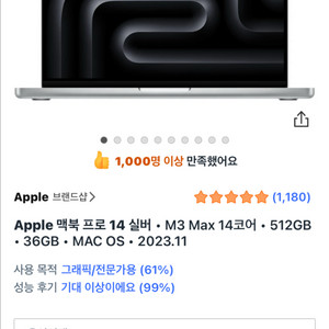 맥북프로 M3 Max 14인치 36GB 512GB