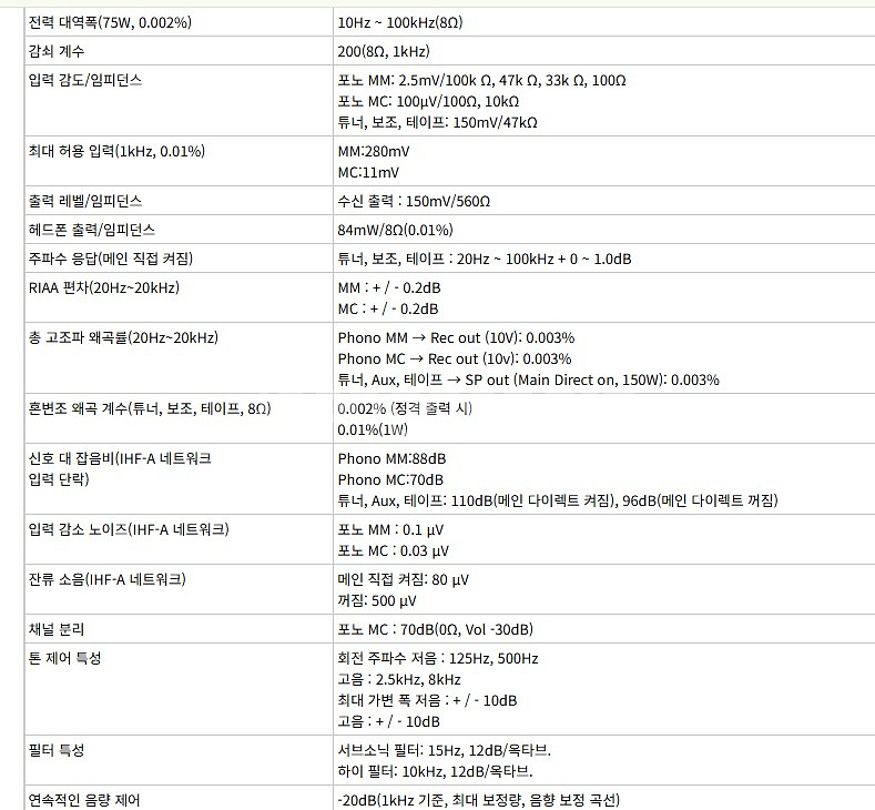 야마하 A-8 인티그레이티드 앰프--9