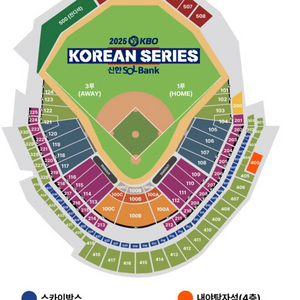 한국시리즈 5차전 3루 응원단석 121구역 3연석 엘지 한화