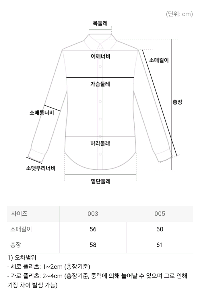 이세이미야케 플리츠플리즈 탑 뉴컬러풀4 베이직 탑 네이비 3사이즈--9
