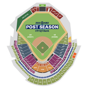 한국시리즈 5차전 한화 엘지