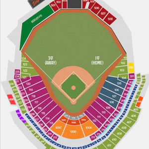 한국시리즈 5차전 3루 내야 2연석