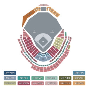 10월31 한화 vs LG 5차전 지정석 양도합니다