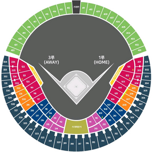 [한국시리즈6차전 잠실] 한화 vs LG 티켓판매