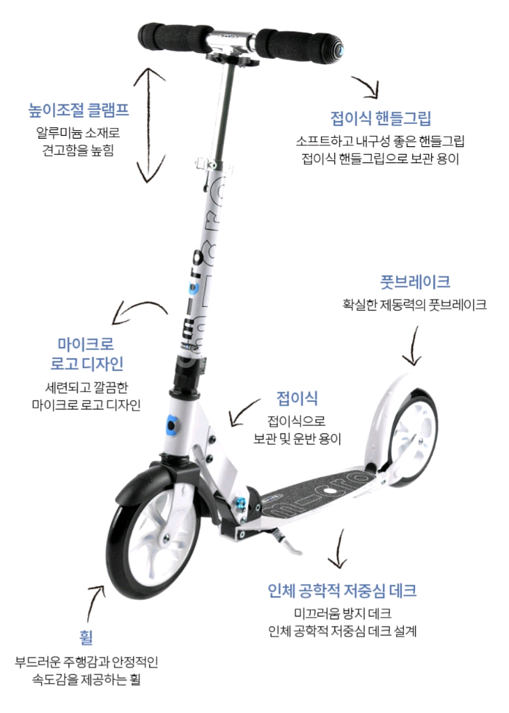 마이크로킥보드 스쿠터 +숄더스트랩 +라이트--5
