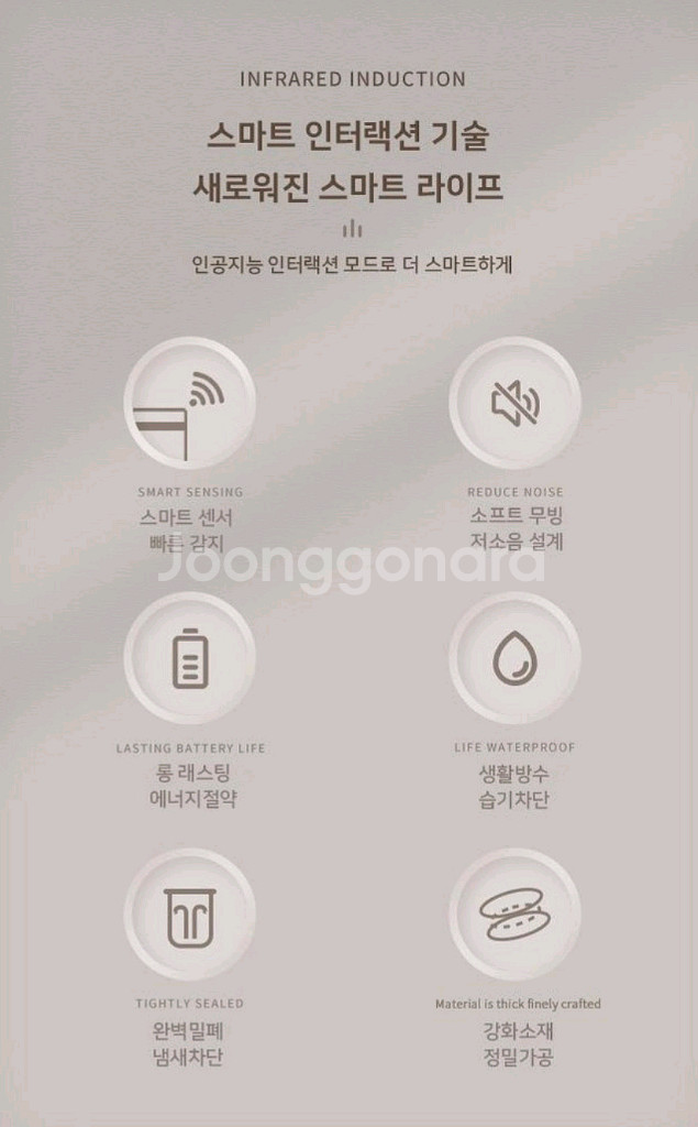 [1+1이벤트]스마트 자동 센서 휴지통 냄새차단 화장실--1