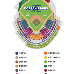 엘지 한화 한국시리즈 5차전 1루 > 3루 자리교환 단석
