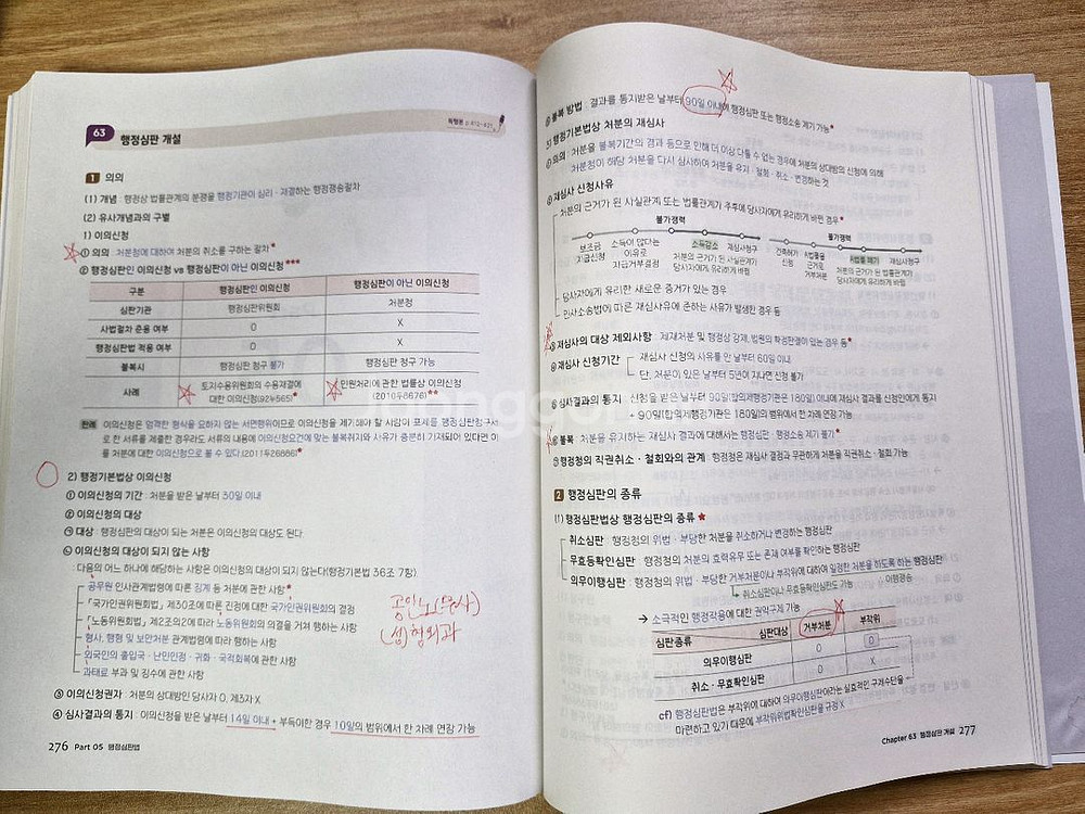 택포) 민준호 행정법 필기노트 완강 필기책 팝니다--2