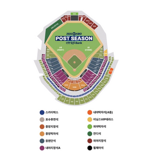 KS 5차전 한화 vs 엘지