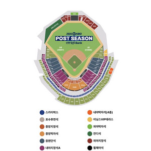 KS 5차전 한화 vs 엘지
