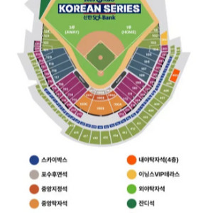 한국시리즈 한화vsLG 5차전 대전