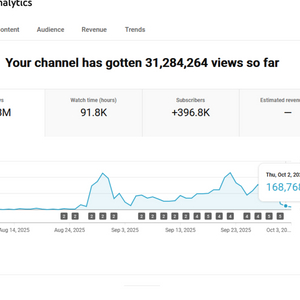44만명 구독자 유튜브 채널