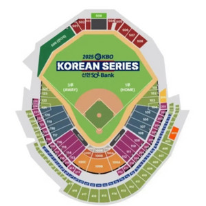[한국시리즈] 한화vsLG 5차전
