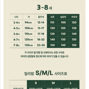 밀리밤 펭귄 패턴 스키복