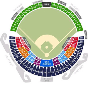 최저가 한국시리즈 5차전6차전7차전 연석양도