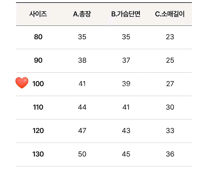 라토토베베 상하복 ,유아옷,등원복(상태깨끗)100사이즈--8