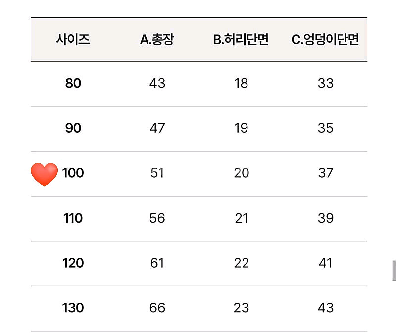 라토토베베 상하복 ,유아옷,등원복(상태깨끗)100사이즈--9