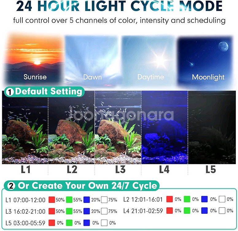 미아마존 수족관, 히터,led 새것--2