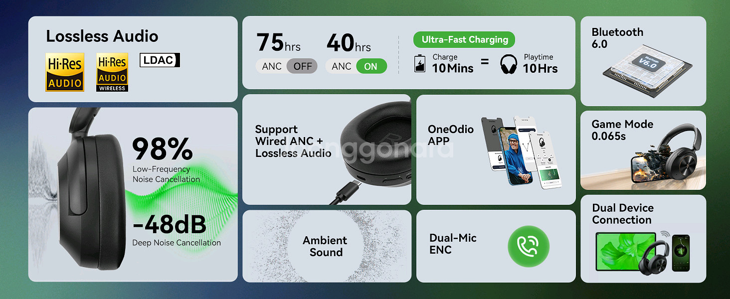 원오디오 포커스 A6 무선 헤드폰--2