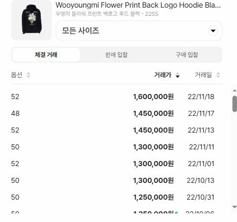 22SS-우영미 플라워 프린트 백로고 후드 블랙(50사이즈, 105) 이미지