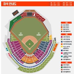 10월 31일 한국시리즈5차전 엘지트윈스 한화이글스